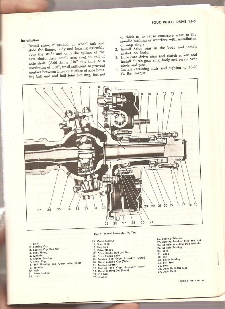 Napco/'57'59 Chevy/GMC truck front axle pics 11 Reference Photos